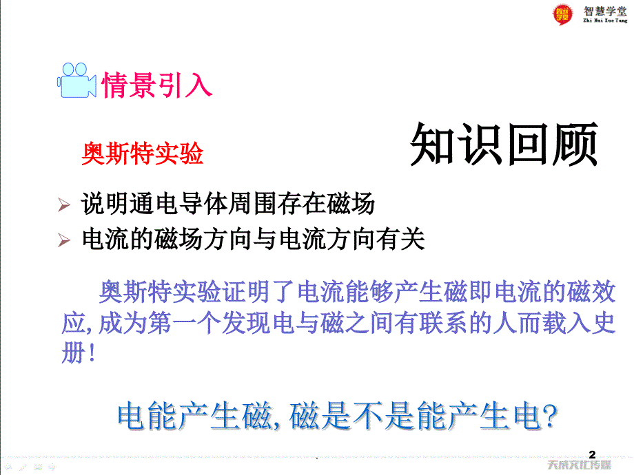 科学探究怎样产生感应电流文档资料_第2页