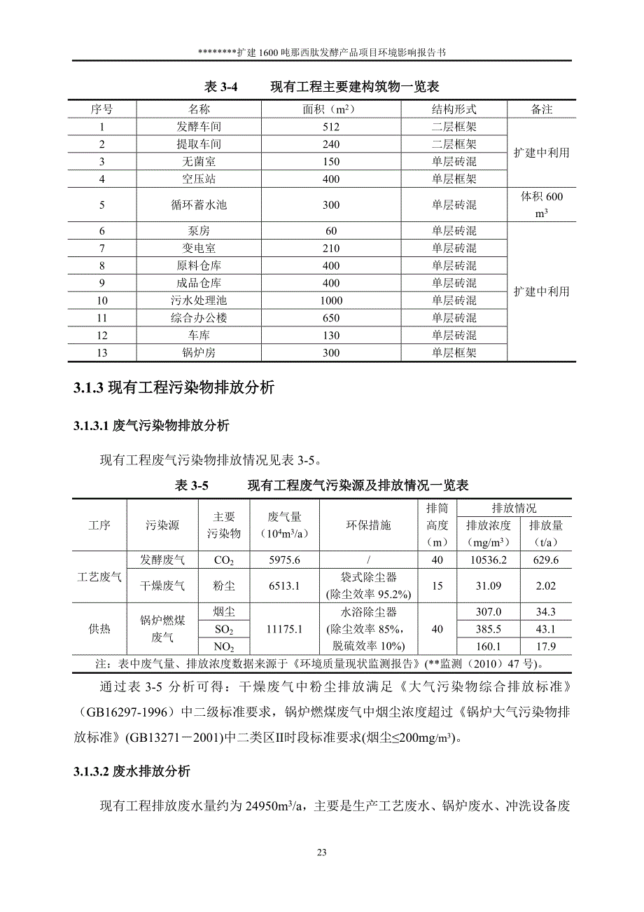 扩建1600吨那西肽发酵产品项目环境影响报告书工程分析_第3页