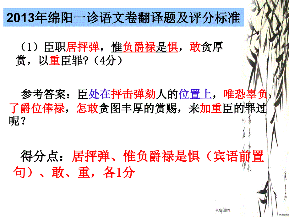 高考文言文翻译技巧指导_第2页