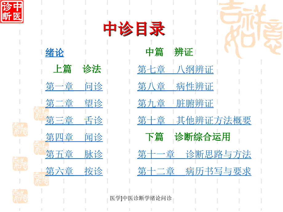 医学中医诊断学绪论问诊课件_第2页