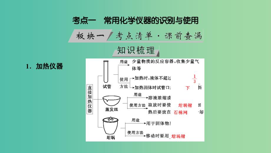 高考化学大一轮复习第39讲化学常用仪器和实验基本操作考点1常用化学仪器的识别与使用优盐件.ppt_第4页