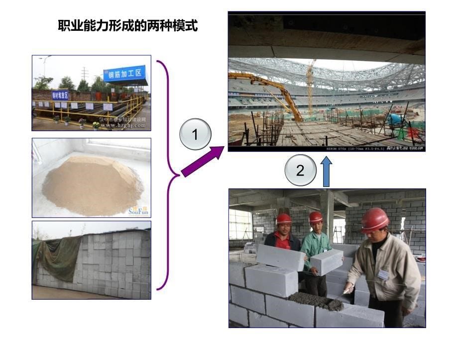 一体化课程教学_第5页