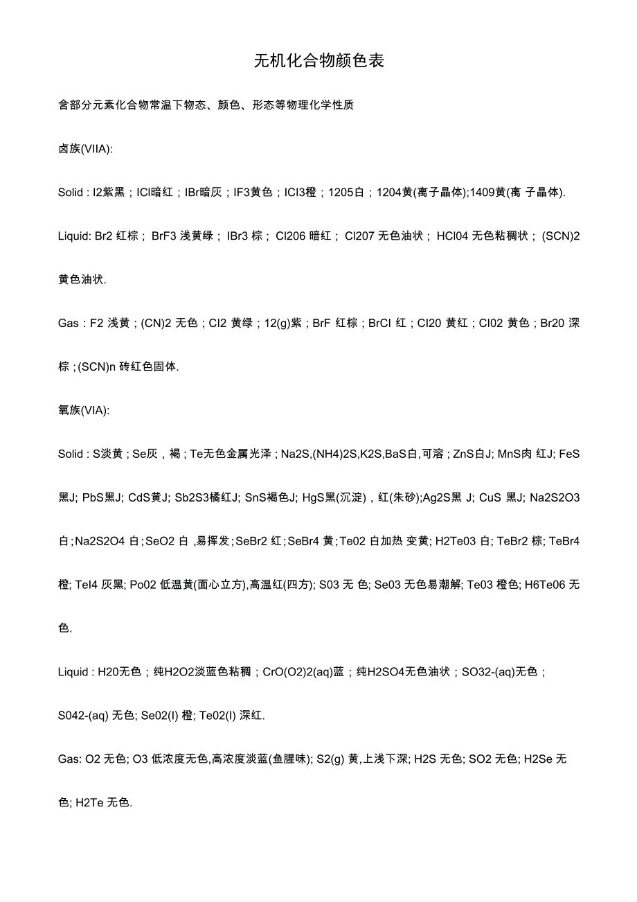 无机化合物颜色表_第1页