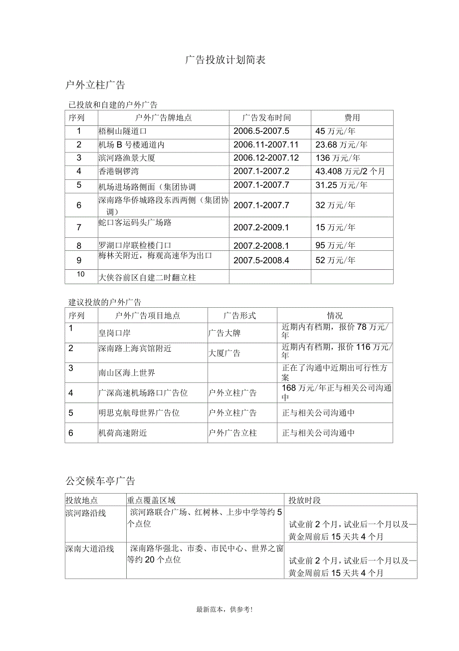 广告投放计划简表_第1页