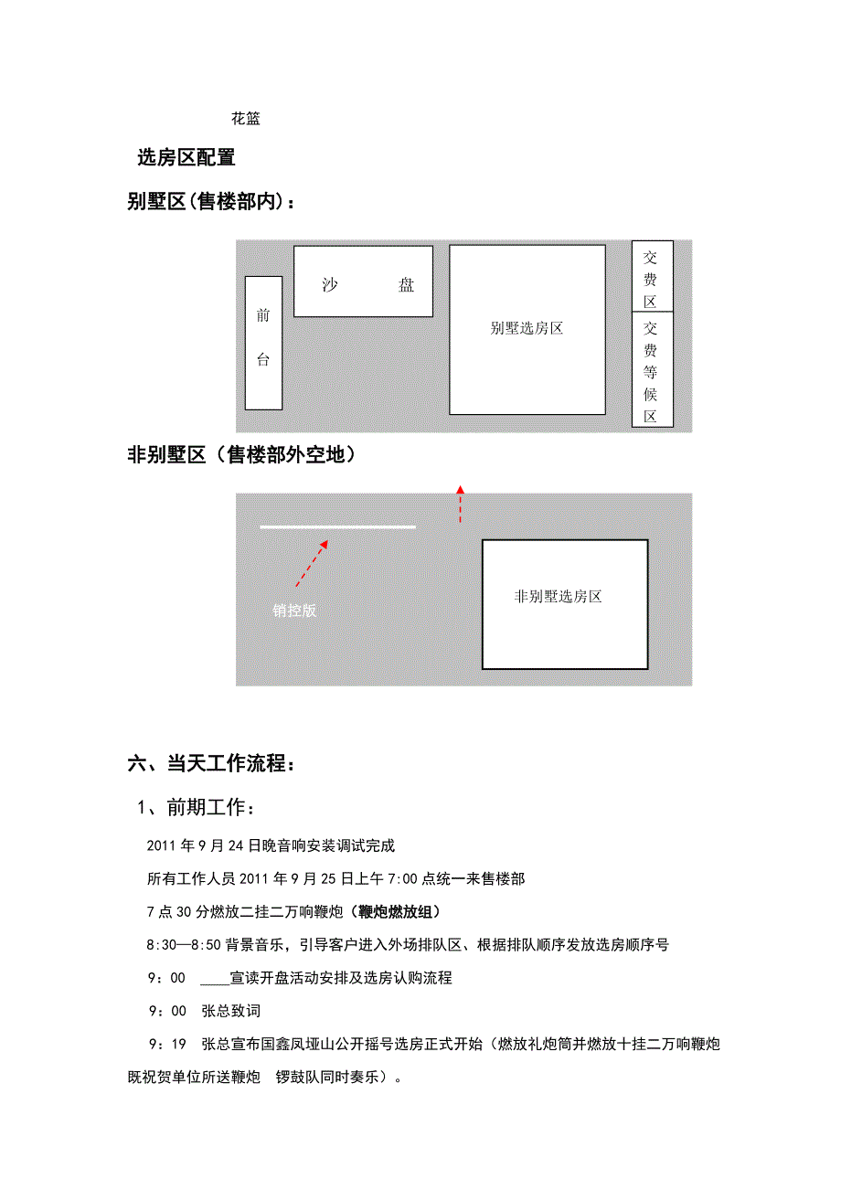 开盘执行方案_第3页