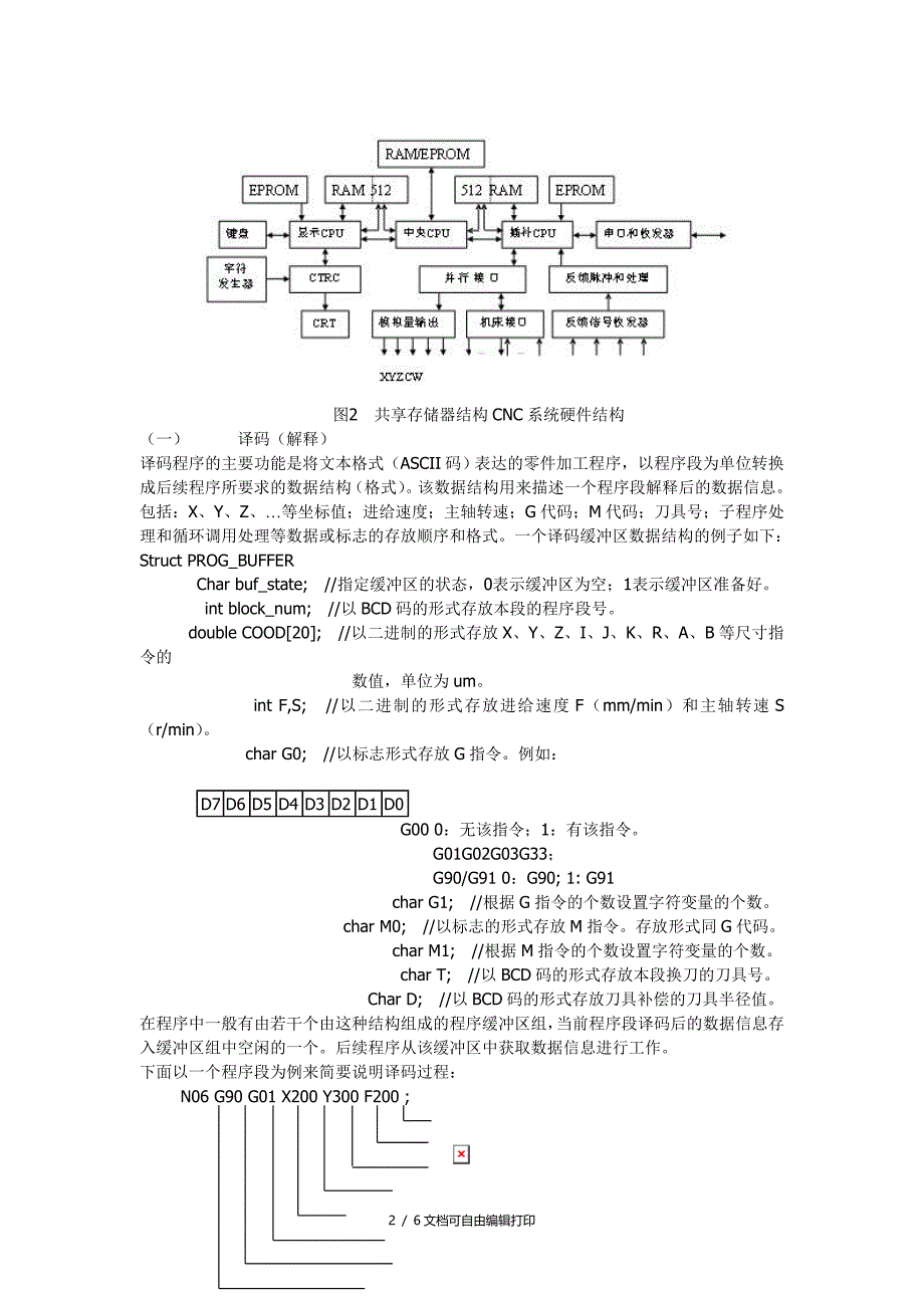 CNC装置软件结构_第2页