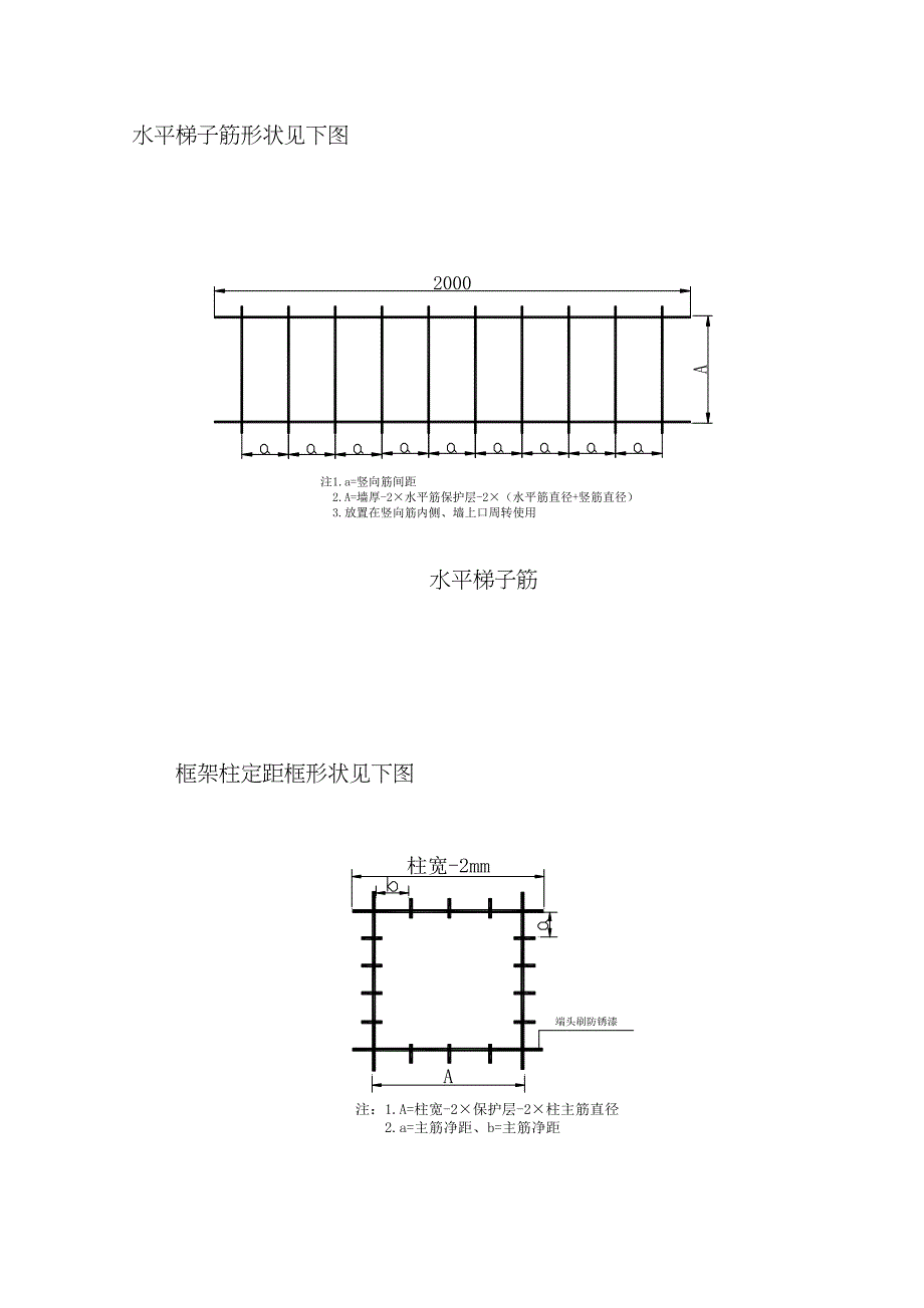 主体结构质量控制要点(包括模板、钢筋、砼)_第3页