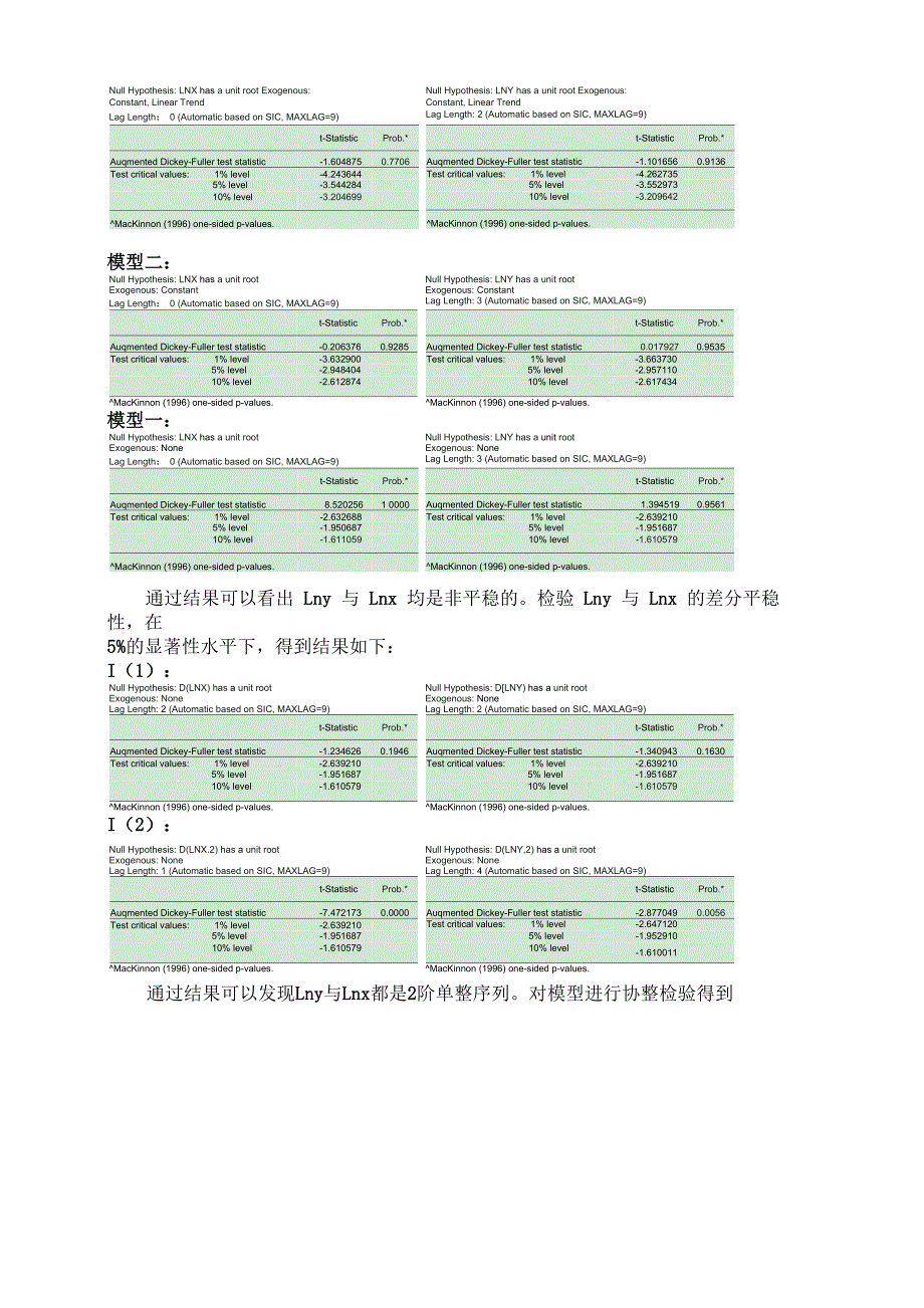 银行贷款总量与银行贷款损失准备的数量关系以宁波为例_第3页