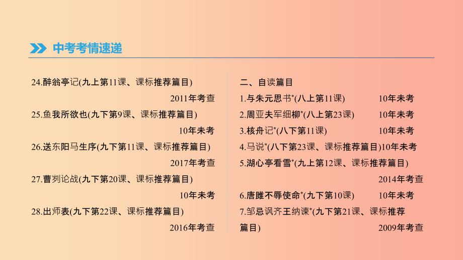 江苏省徐州市2019年中考语文总复习第一部分古诗文阅读专题01文言文阅读课件.ppt_第4页