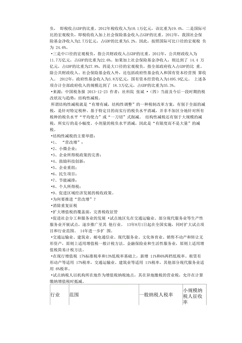 税收政策与纳税管理实务_第2页