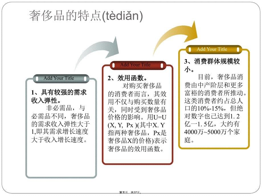 微观经济学案例分析上课讲义_第5页