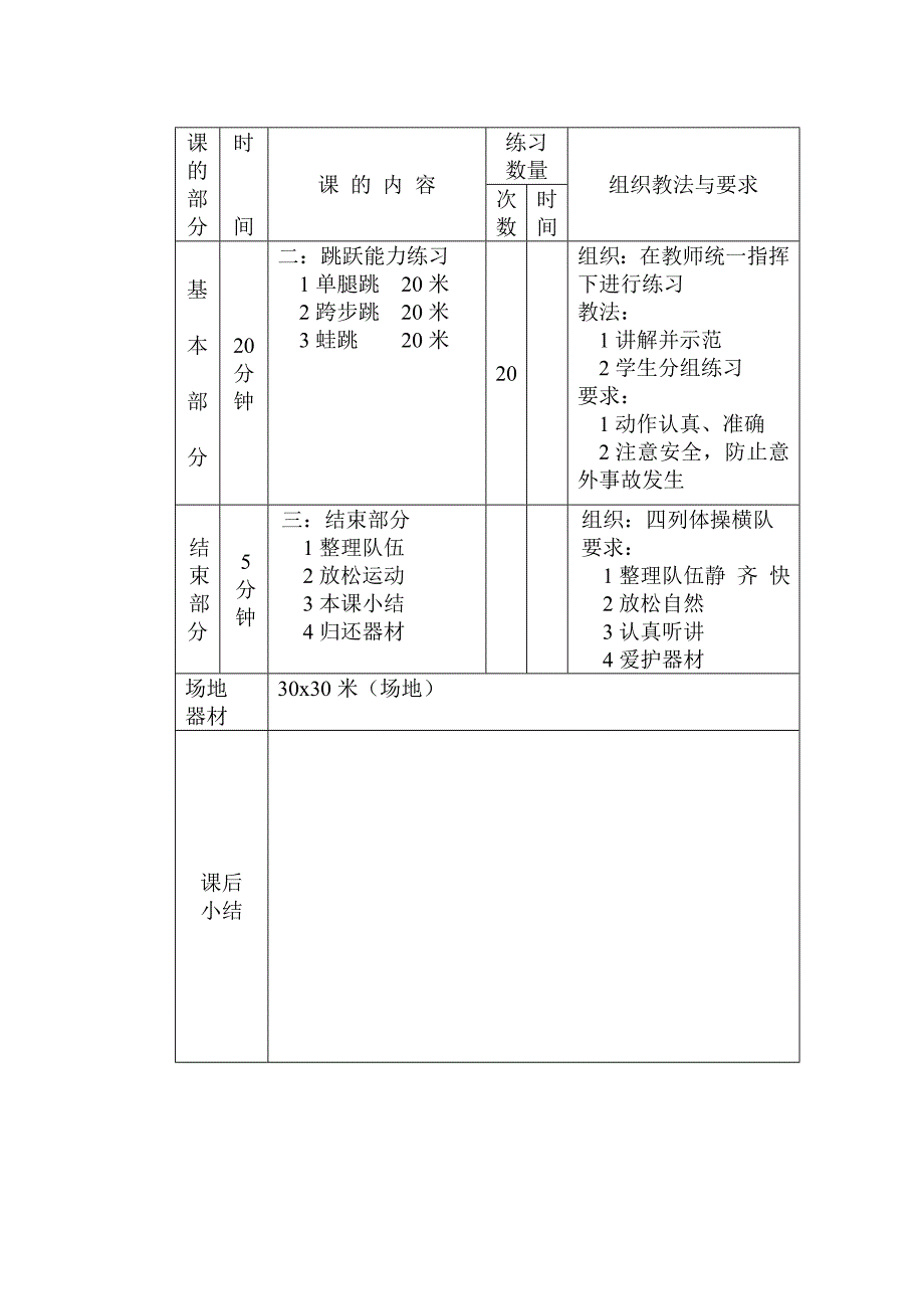 高一年级体育与健康课教案第4节_第2页