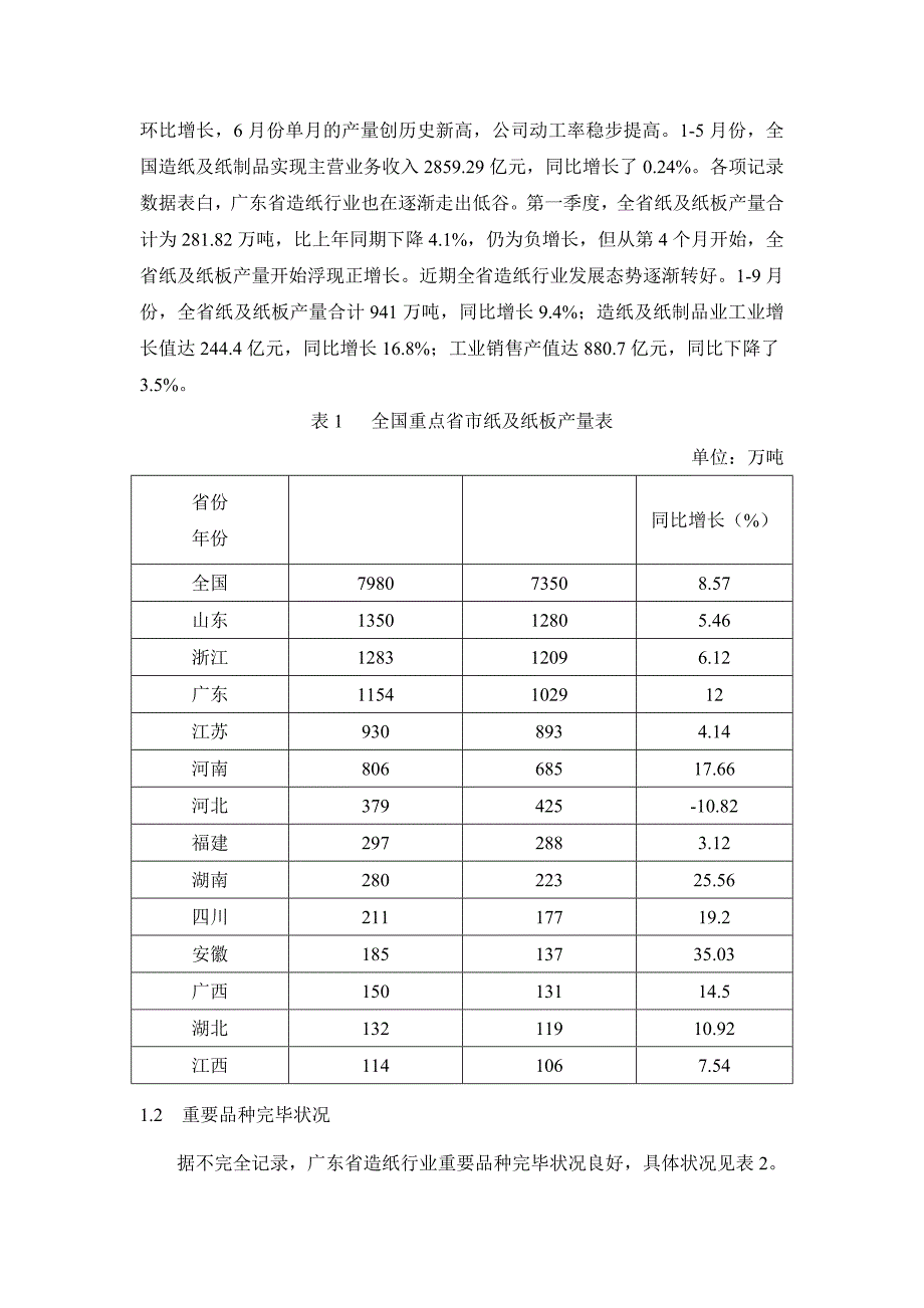 14351广东省造纸工业生产经营概况及任务和发展趋势_第2页