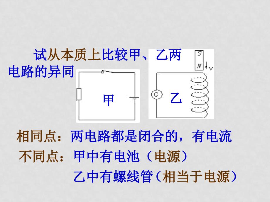 高中物理第四章 3、法拉第电磁感应定律课件人教版选修3_第3页