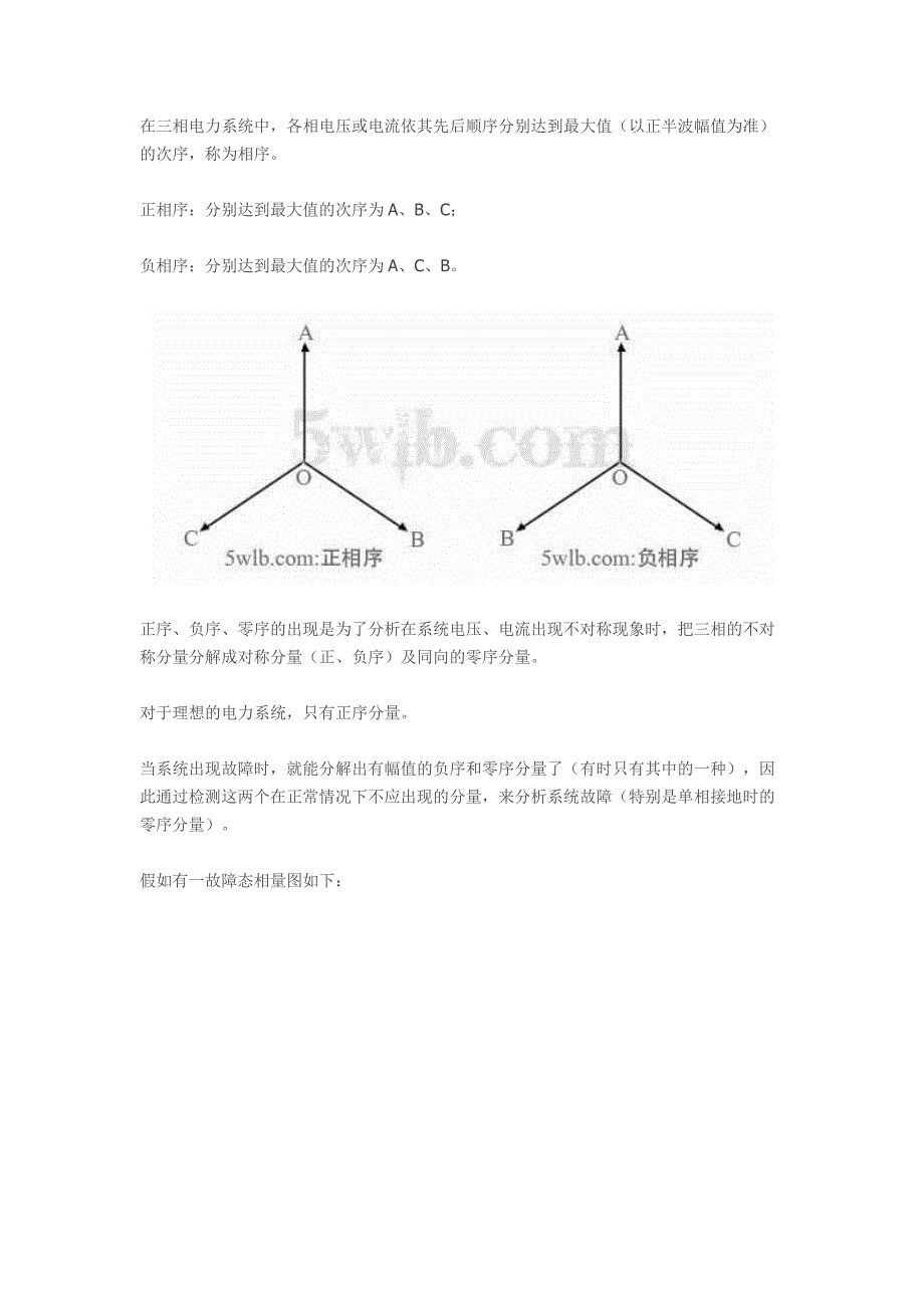 图解正序、负序、零序分量_第1页