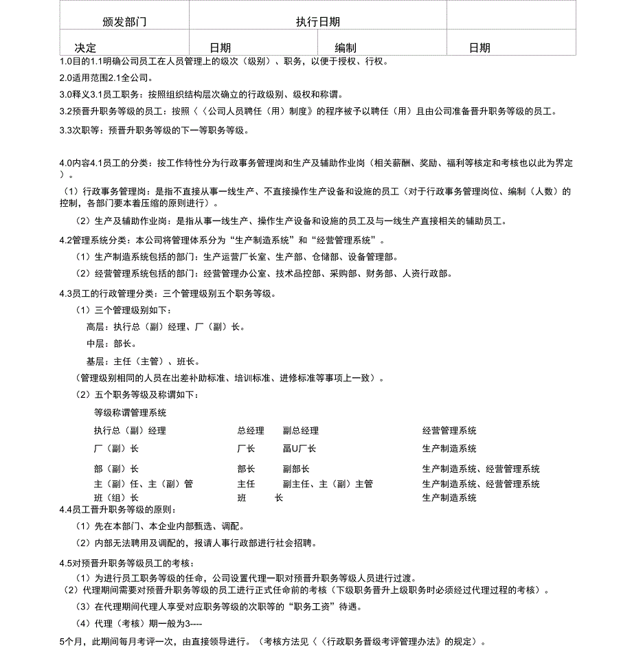 《公司员工职务等级规定》_第2页