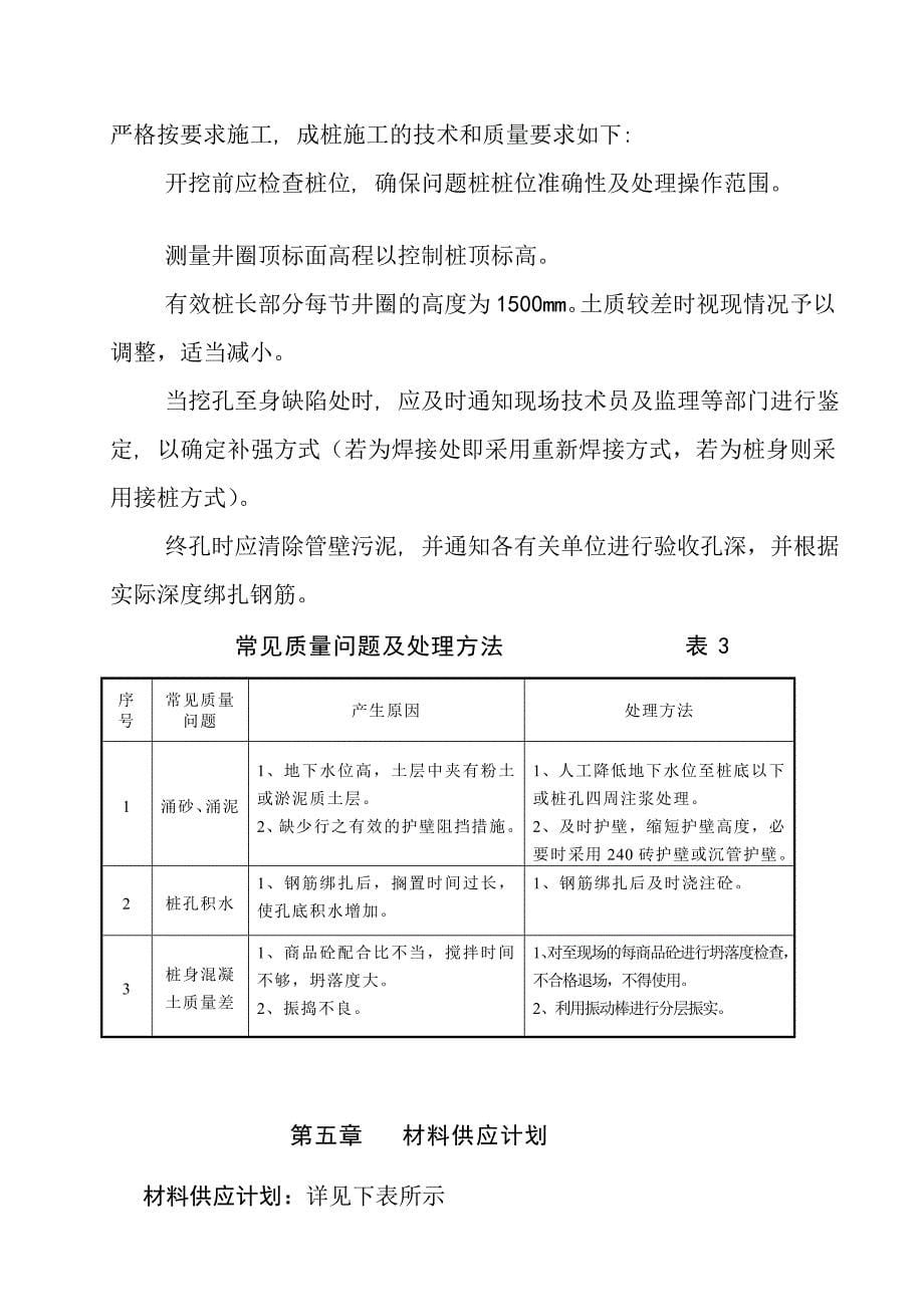 bd管桩补强施工方案_第5页