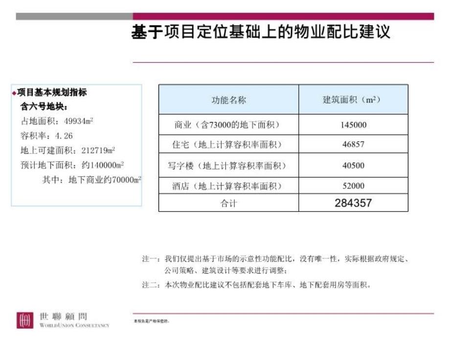 最新培训如何作经济测算幻灯片_第3页