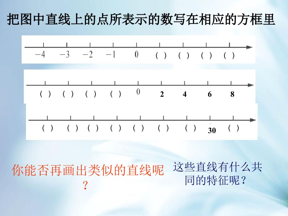 精品【苏科版】数学七年级上册2.3数轴课件共19张PPT_第4页