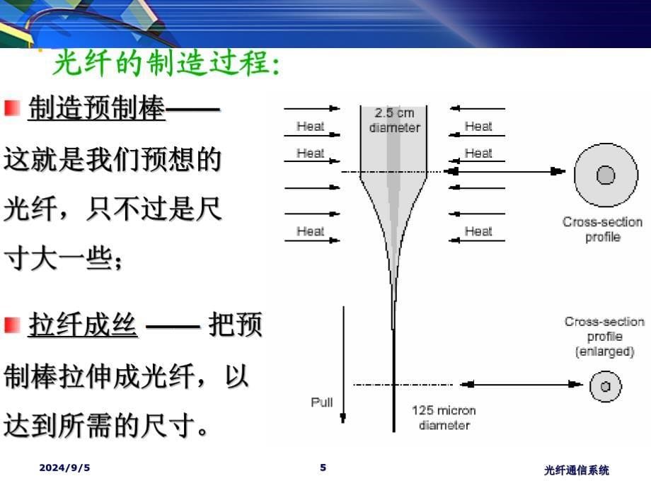 光缆护套、油膏_第5页