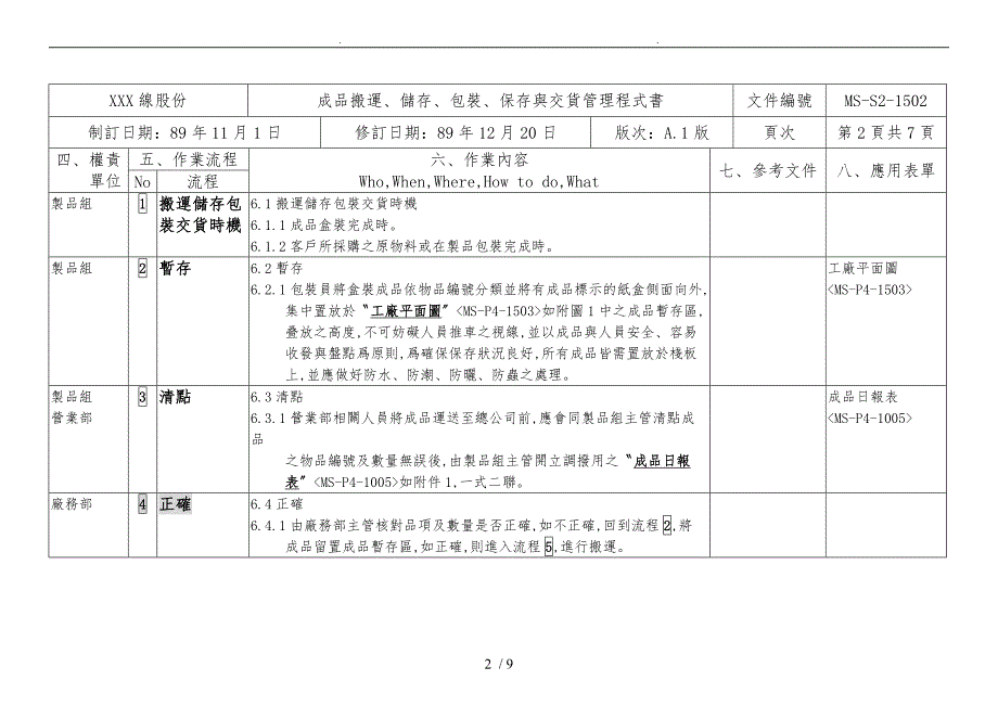 成品搬运储存包装保存与交货管理程式书_第2页