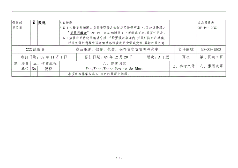 成品搬运储存包装保存与交货管理程式书_第3页