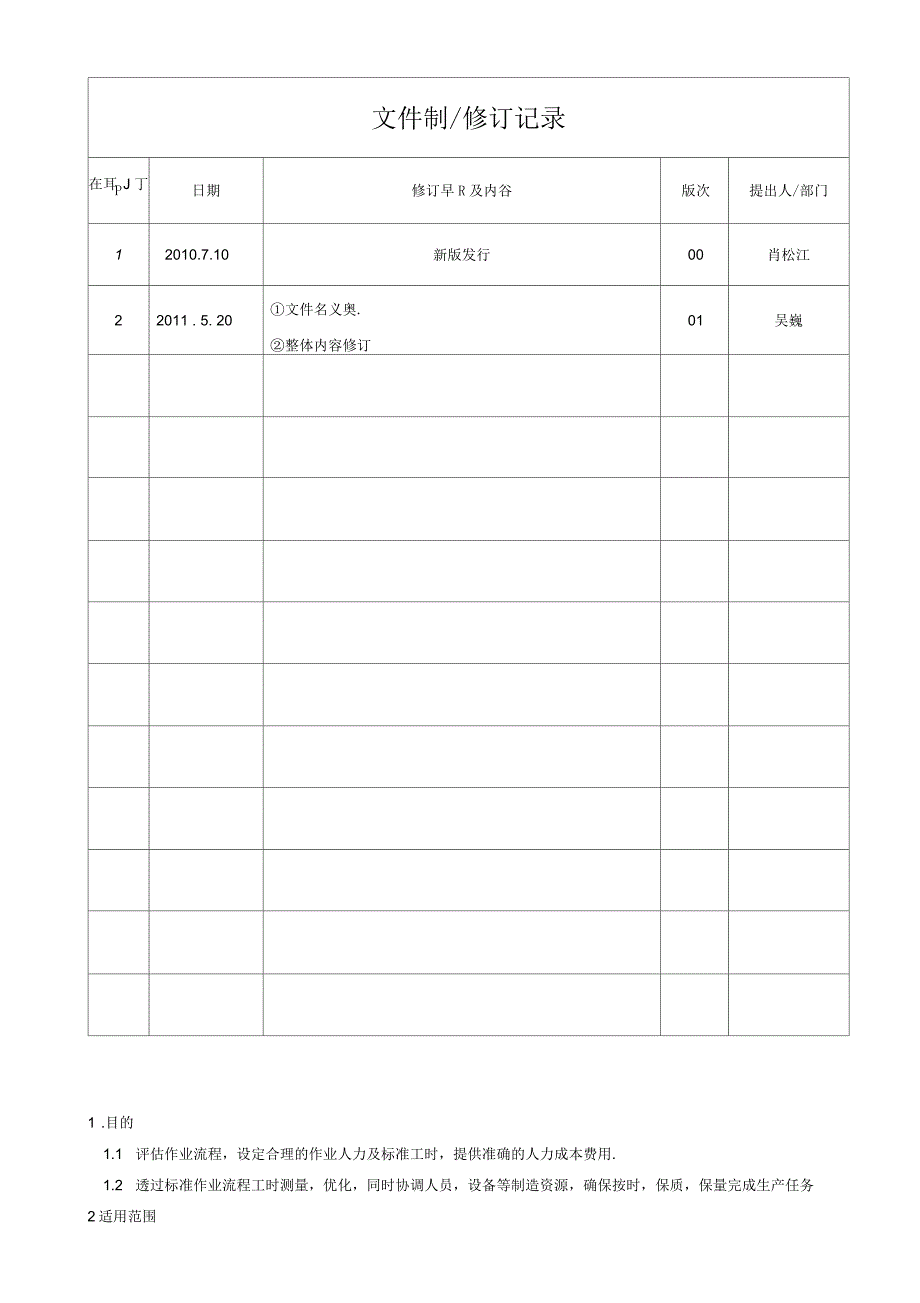 标准工时管理程序_第2页