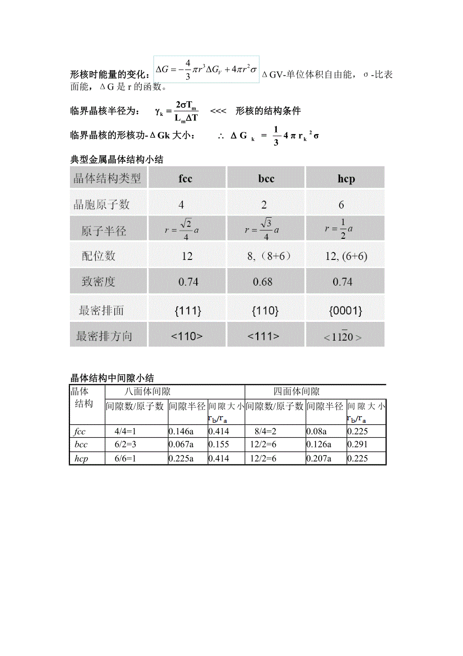 材料科学重要知识点.doc_第4页