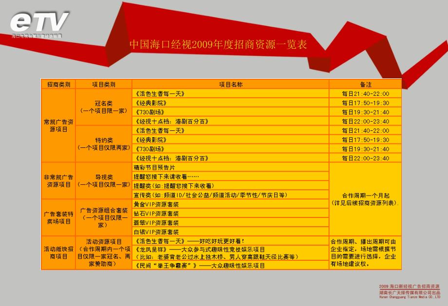 中国海口新经视广告招商手册_第3页