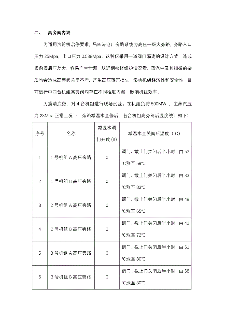 机组供电煤耗偏高原因分析及改计划_第3页