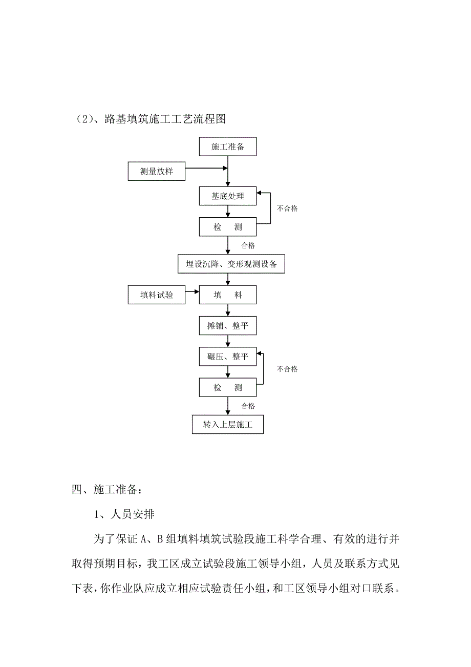 路基A、B组填料填筑作业指导书_第4页