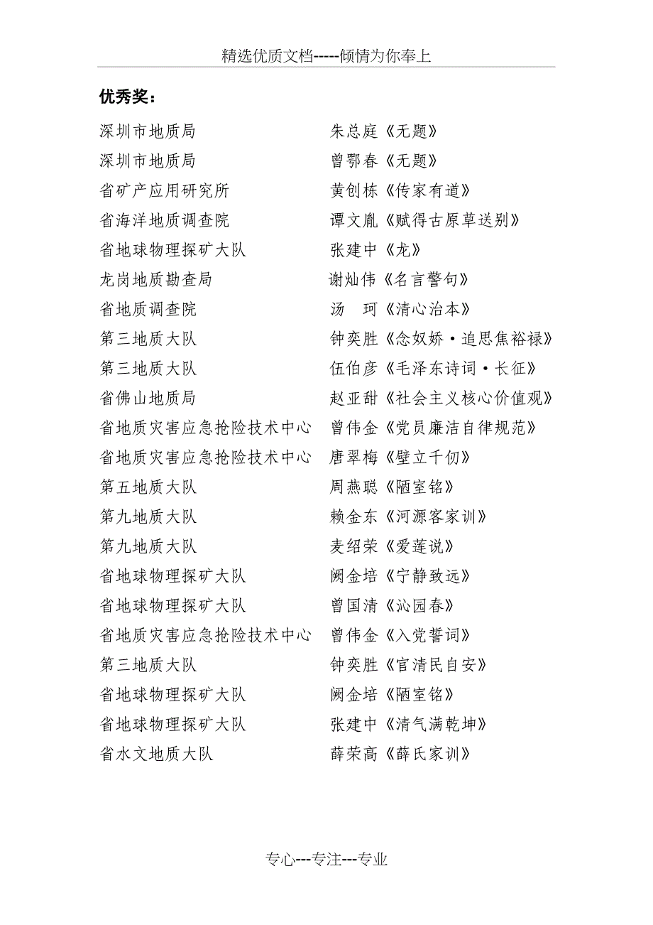 地质清风廉政文化书画摄影比赛_第4页