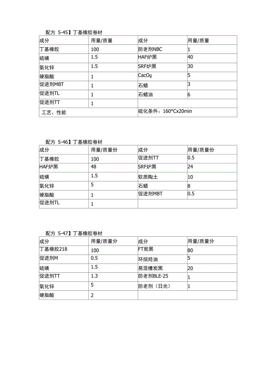 防水材料的配方_第1页