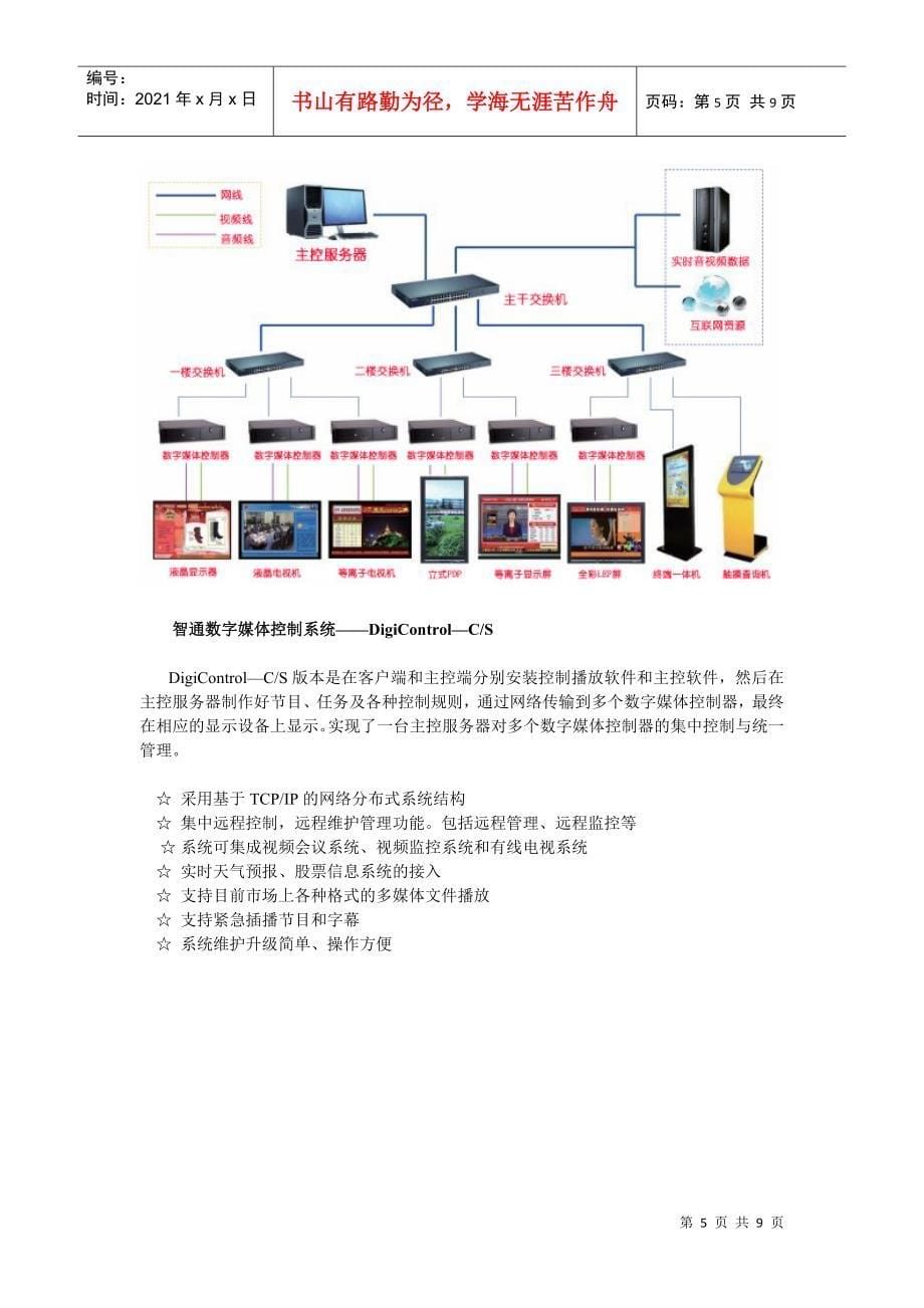 某温泉饭店搭建智通多媒体信息发布系统_第5页