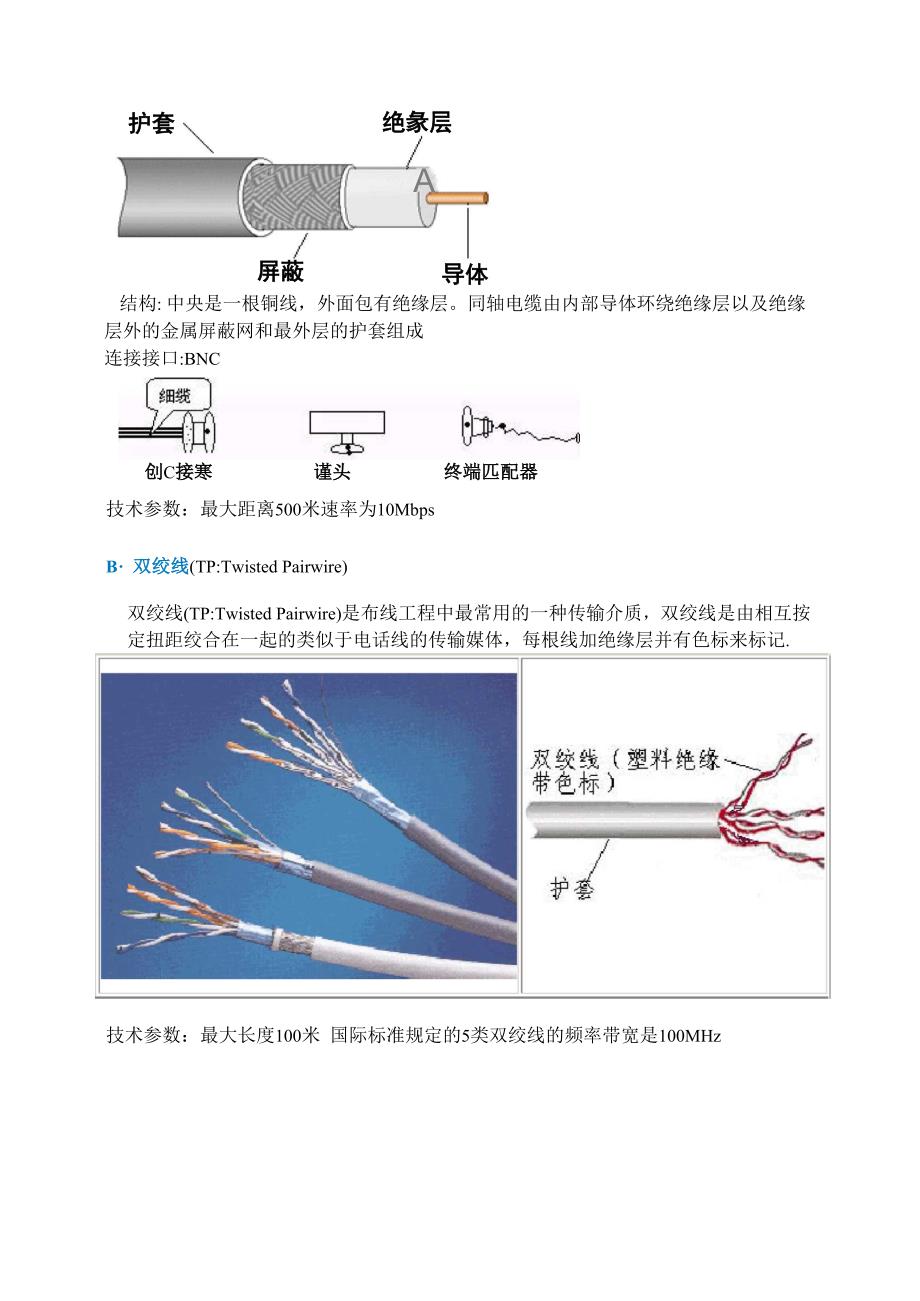 计算机网络基本知识_第4页