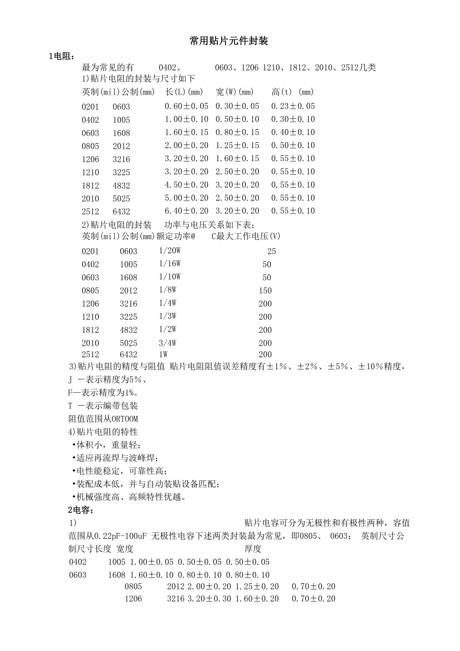 常用贴片元件封装_第1页