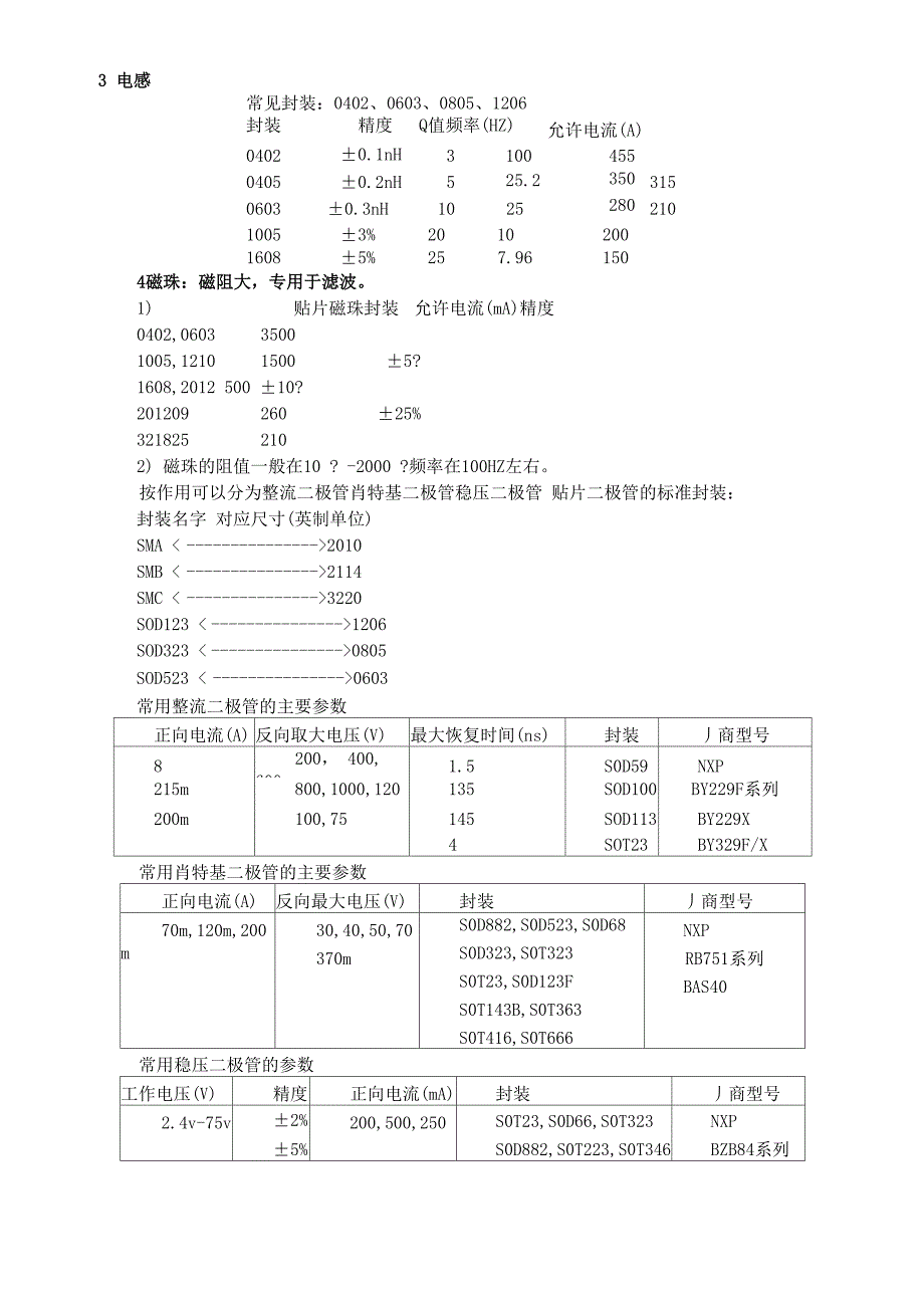 常用贴片元件封装_第3页