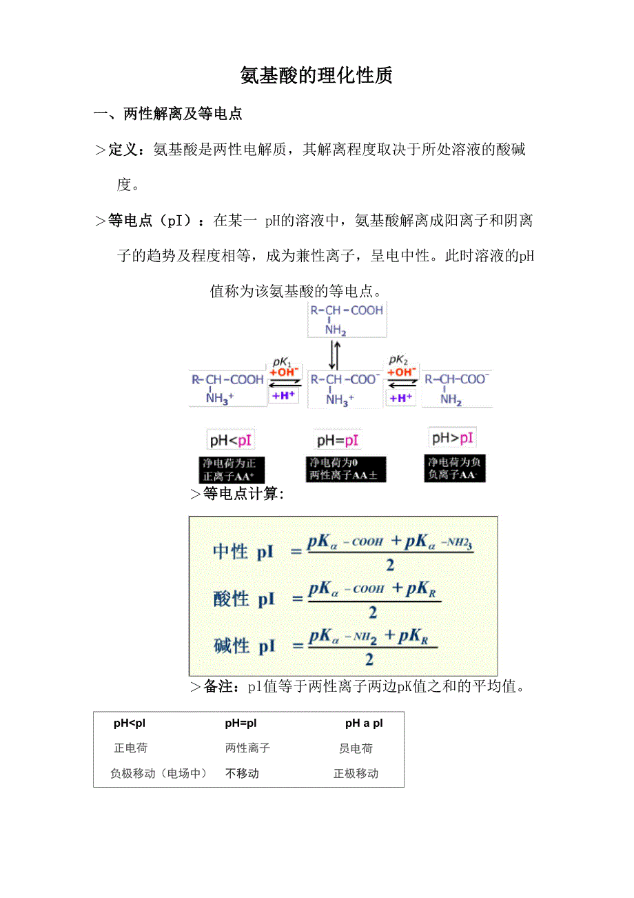 氨基酸的理化性质_第1页