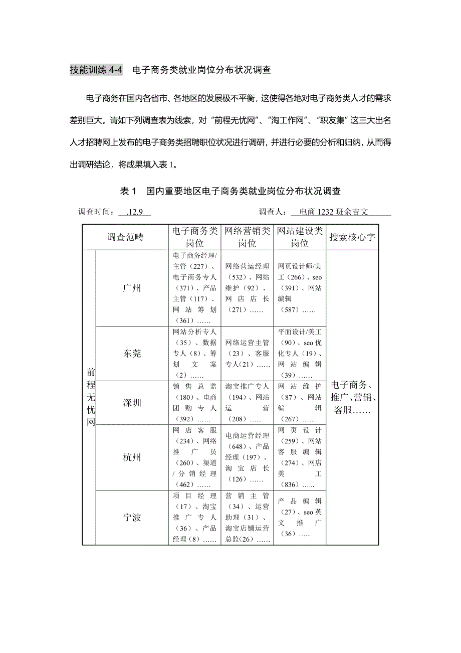 第9次技能训练-电子商务就业岗位分布情况调研_第1页