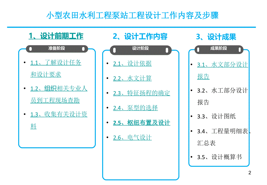 小型农田水利工程泵站设计_第2页