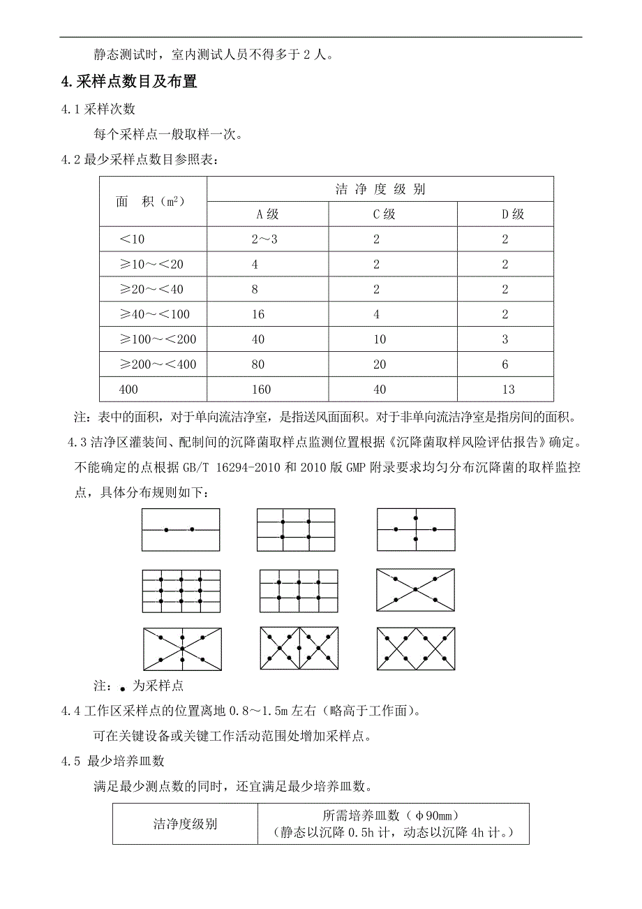 沉降菌监测规程_第3页