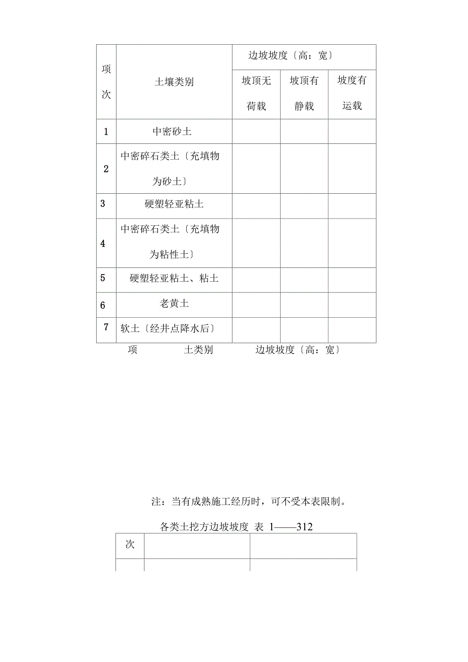 土方开挖质量交底_第3页