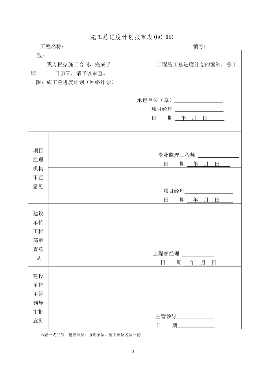 《施工方案》恒大成套表格-（75P）_第3页