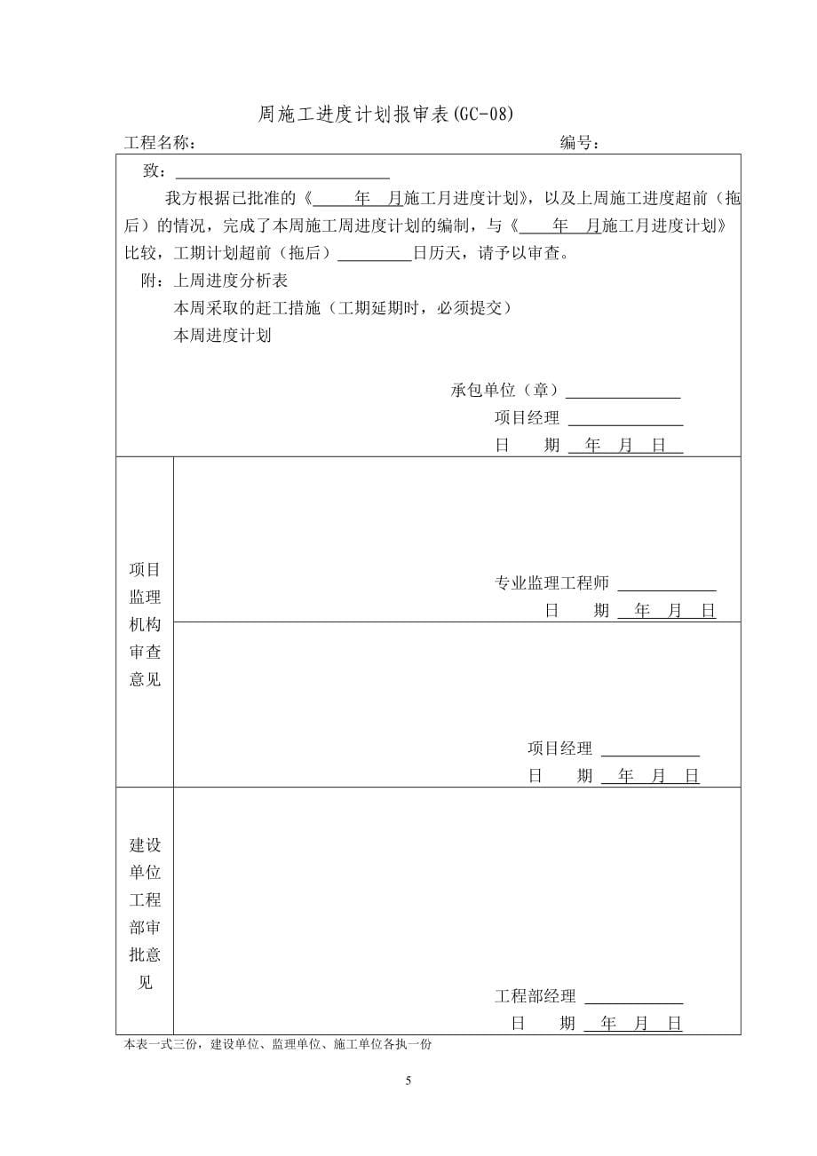 《施工方案》恒大成套表格-（75P）_第5页