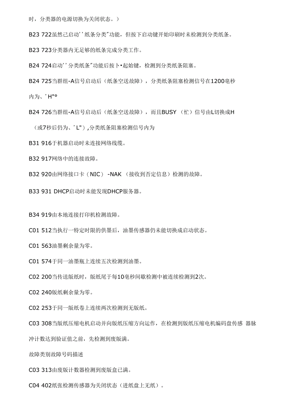 理想系列一体化速印机故障代码_第3页