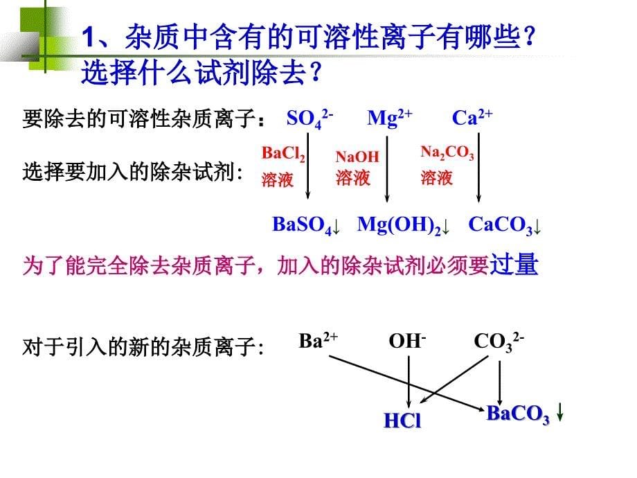 粗盐的可溶性杂质的去除PPT课件_第5页