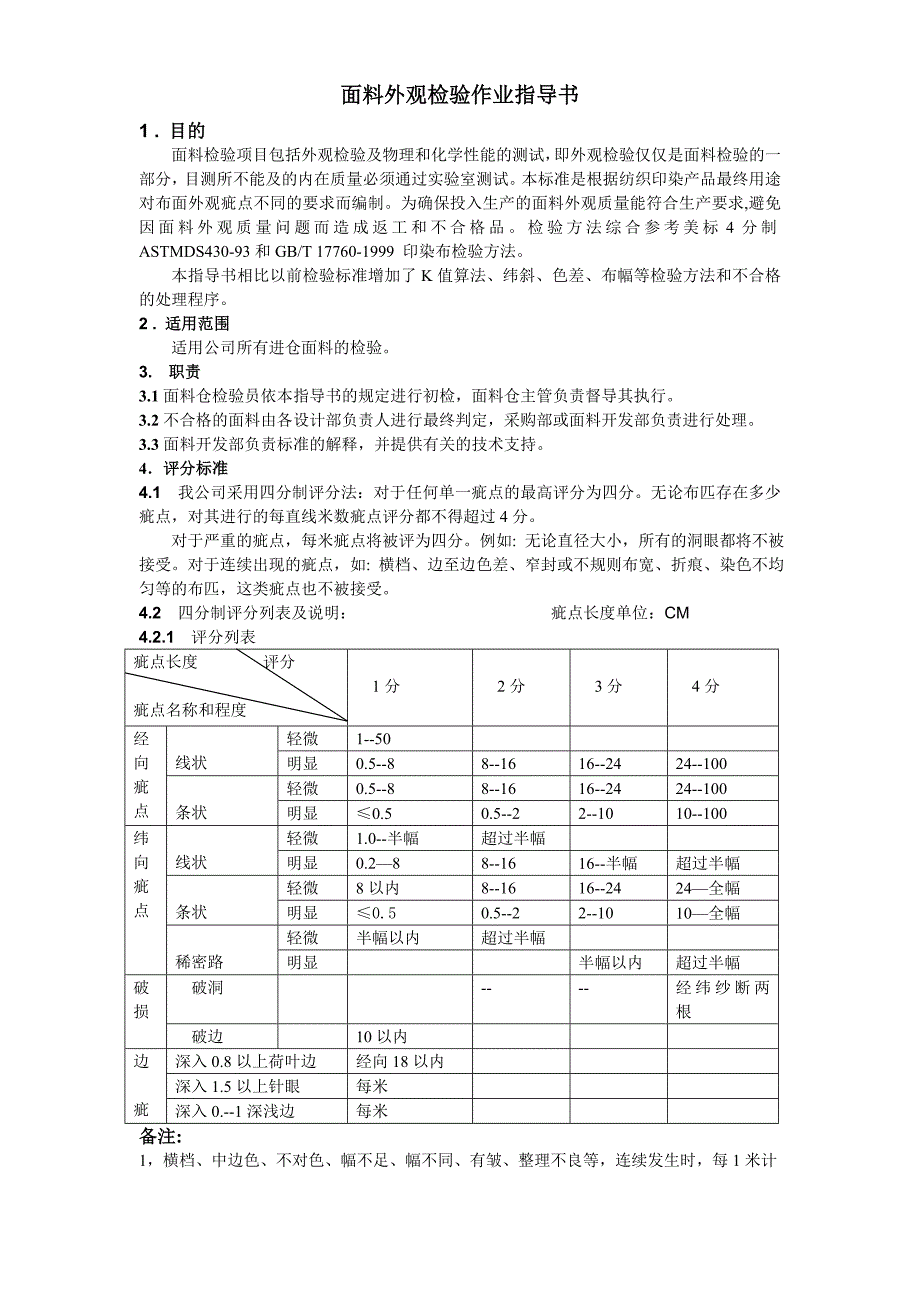 服装企业外观检验指导书_第1页