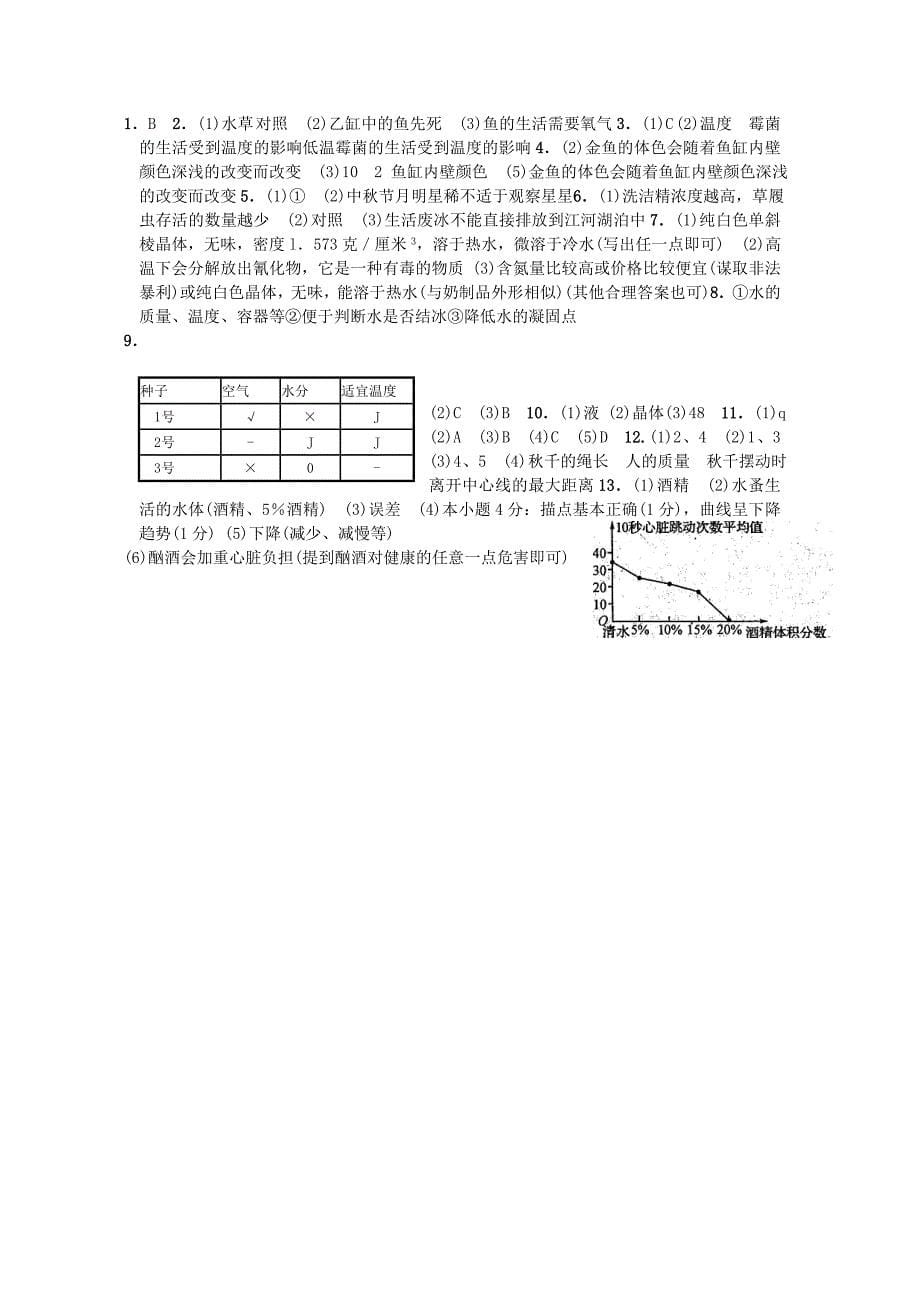 七上科学探究题专题练习_第5页