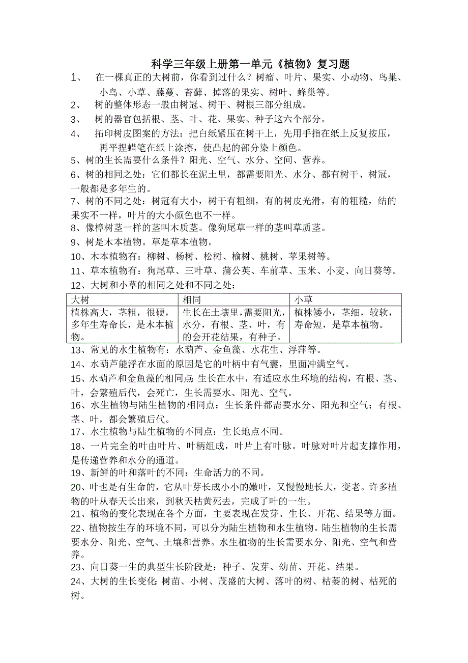 科学三年级上册第一单元_第1页