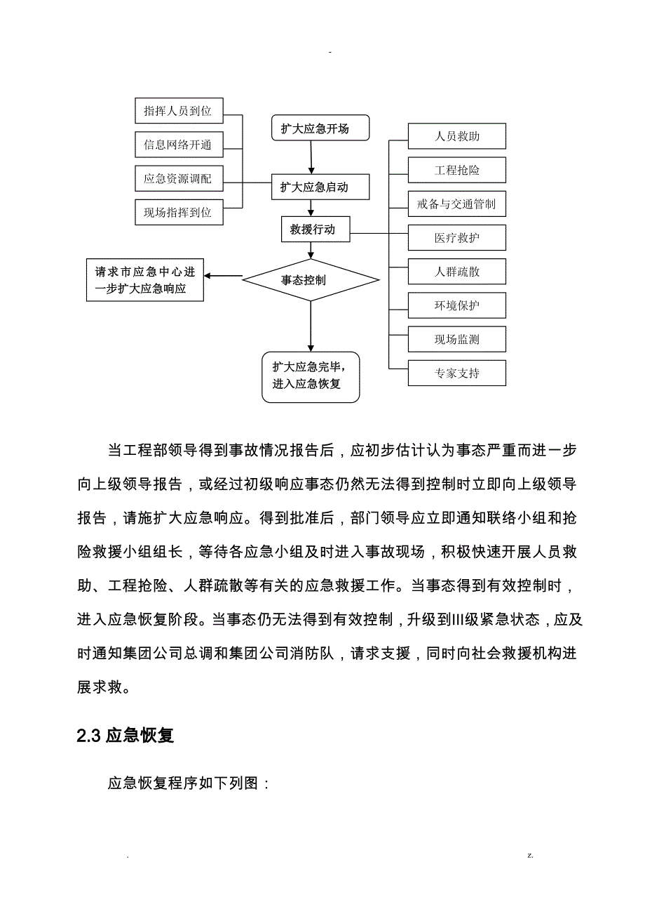 化工厂项目施工专项应急救援预案_第3页